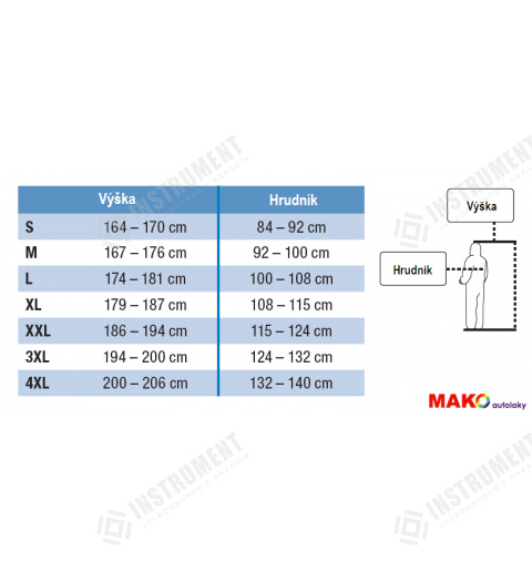 overal jednorázový 3M 4540 XXL