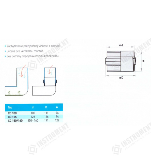 sběrač kondenzátu 150/160mm CC150/160