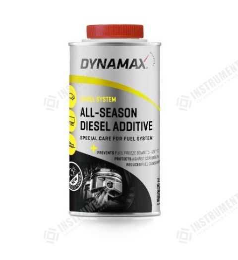 aditivum celoroční do nafty 500ml 1:1000 DYNAMAX 500070