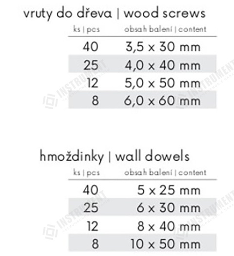 Sada vrutů a hmoždinek 170ks