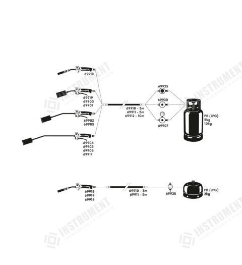 Ventil redukční s manometrem P2 05-4 bar LPG (PB)